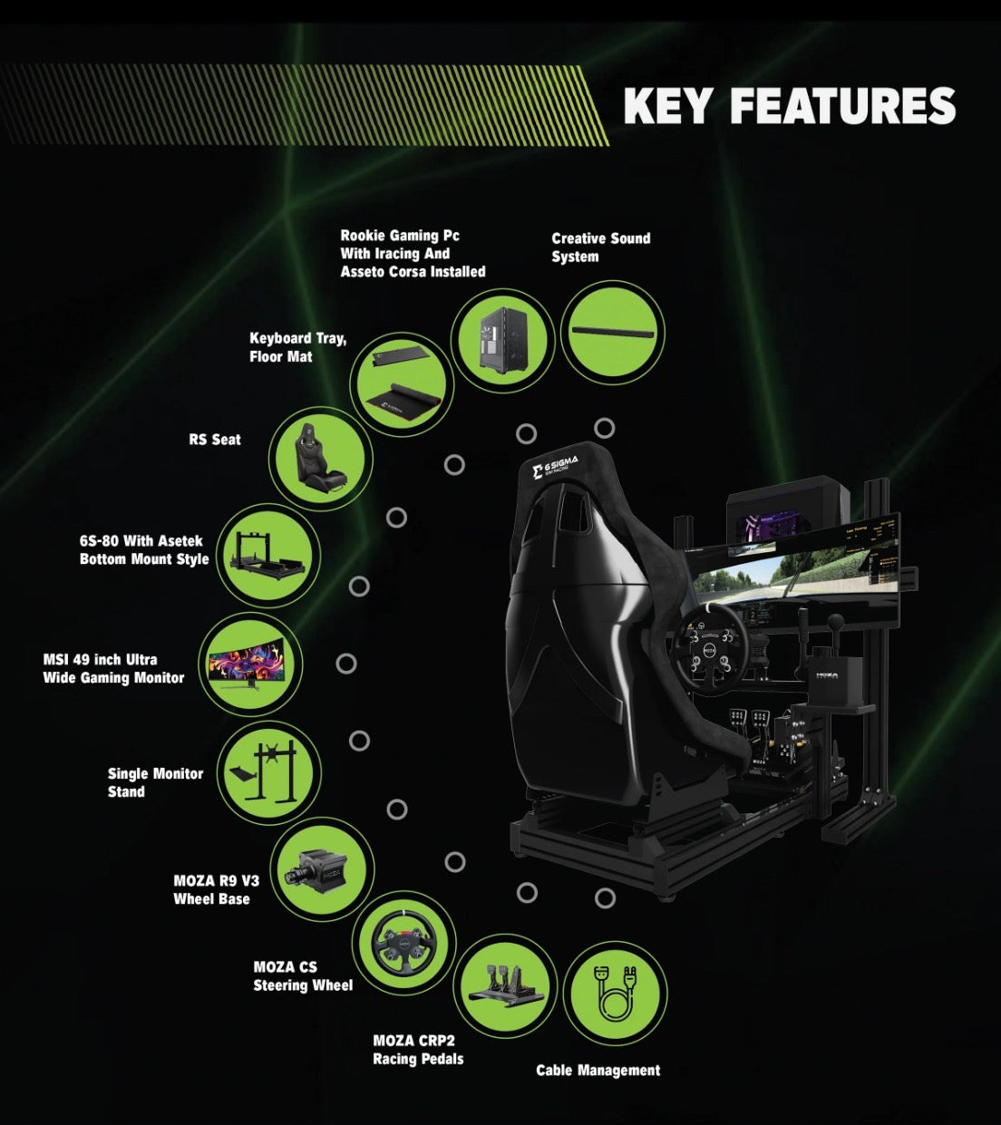 6S-80 Chassis and MOZA R9 V3 Turnkey