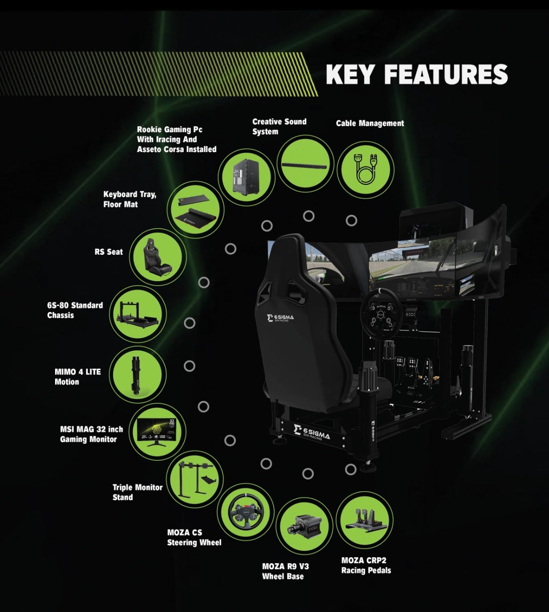 6S-80 Chassis and MOZA R12 V2 Turnkey - Mimo 4 Lite Motion