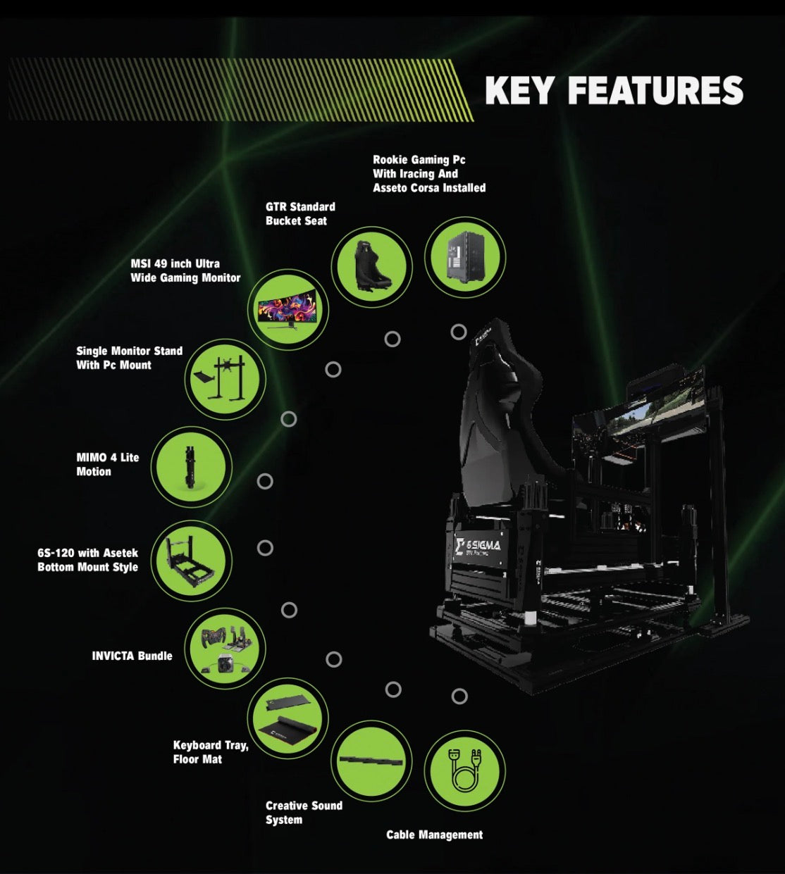 6S-120 / Asetek Invicta Turnkey - Mimo 4 Lite Motion