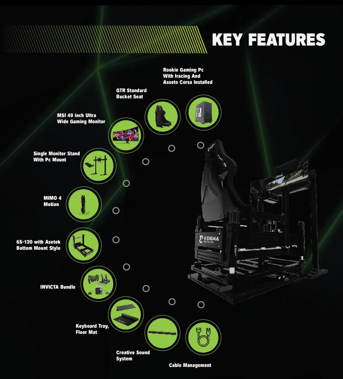 6S-120 / Asetek Invicta Turnkey - Mimo 4 Motion