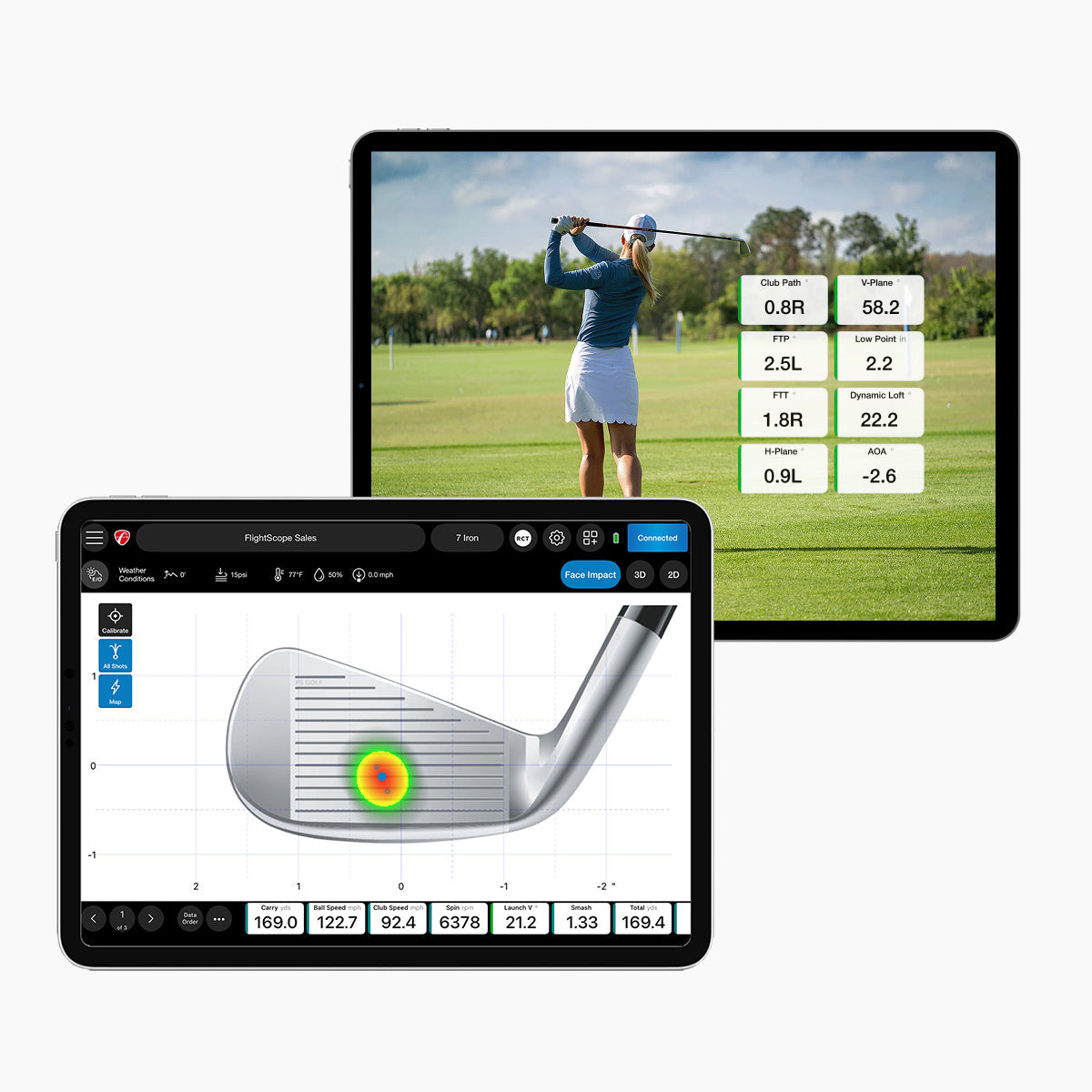Pro Package and Face Impact Location product image